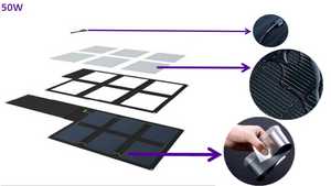 50W Copper Indium Gallium Selenide cells (CIGS) 50W Copper Indium Gallium Selenide cells (CIGS)